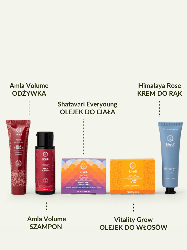 Musthaves Travel Set