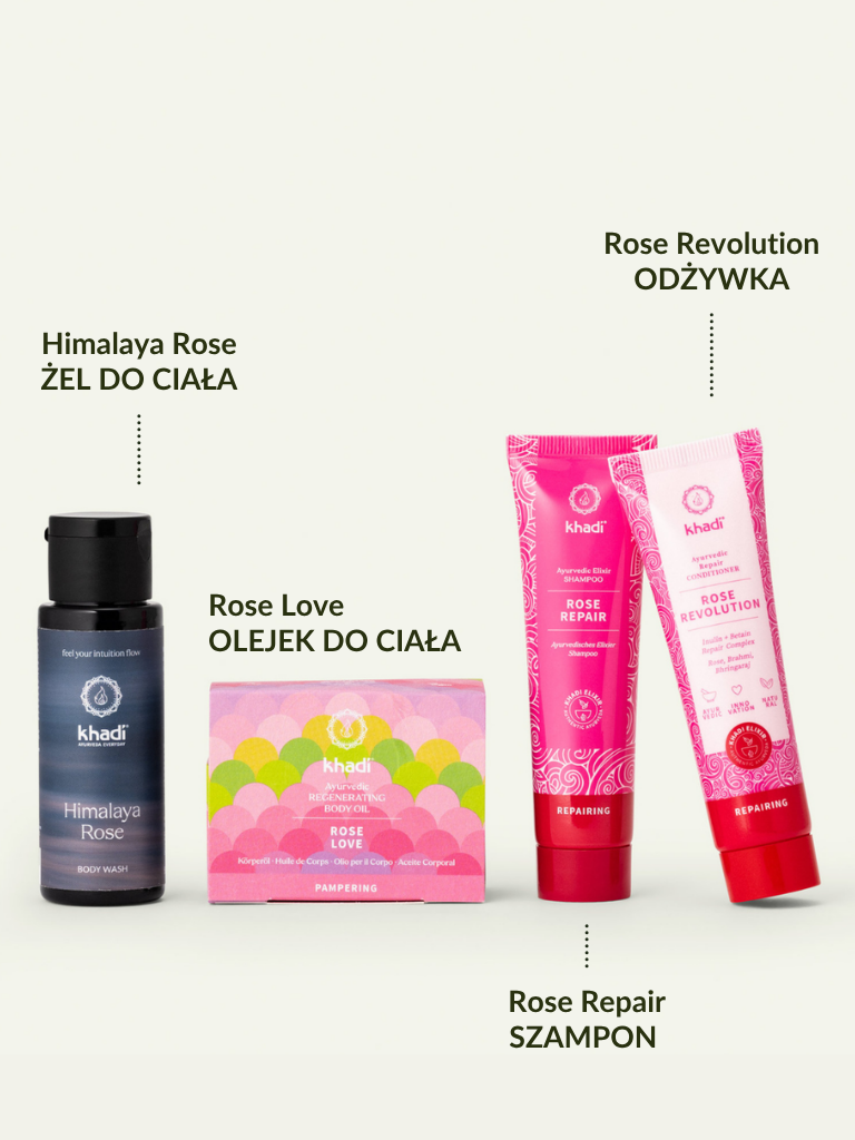 Rose Routine Travel Set