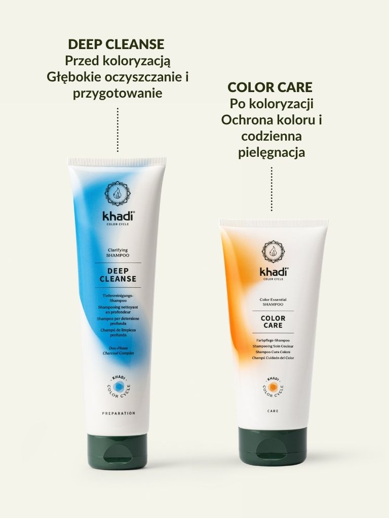 Color Cycle Complete Ritual